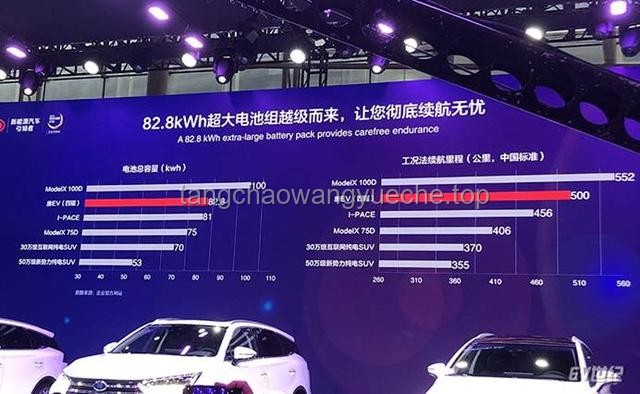 比亚迪：被逼入绝境后的绝招能否引领新潮流？